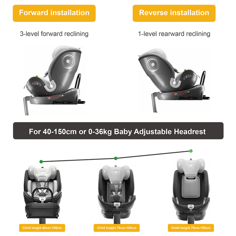 TP01->>Safety seat